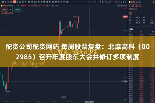 配资公司配资网站 每周股票复盘：北摩高科（002985）召开年度股东大会并修订多项制度
