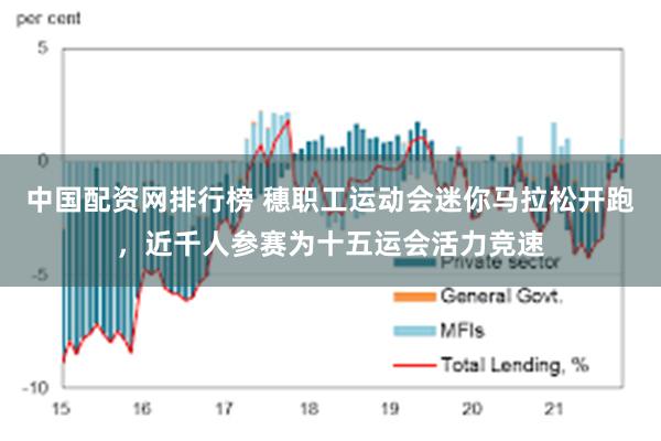 中国配资网排行榜 穗职工运动会迷你马拉松开跑，近千人参赛为十五运会活力竞速