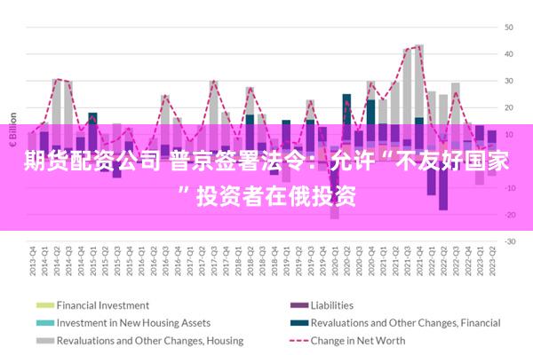 期货配资公司 普京签署法令：允许“不友好国家”投资者在俄投资