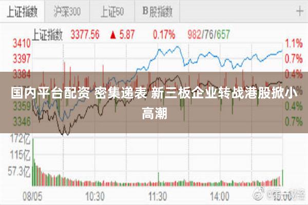 国内平台配资 密集递表 新三板企业转战港股掀小高潮