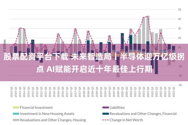 股票配资平台下载 未来智造局丨半导体迎万亿级拐点 AI赋能开启近十年最佳上行期