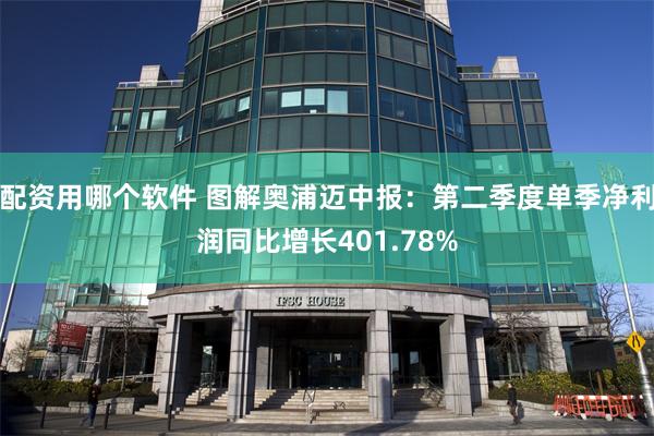 配资用哪个软件 图解奥浦迈中报：第二季度单季净利润同比增长401.78%