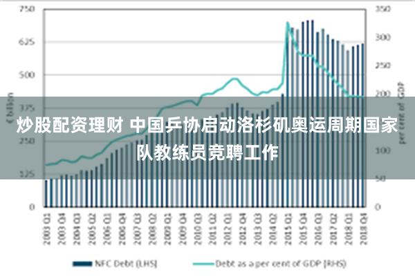 炒股配资理财 中国乒协启动洛杉矶奥运周期国家队教练员竞聘工作