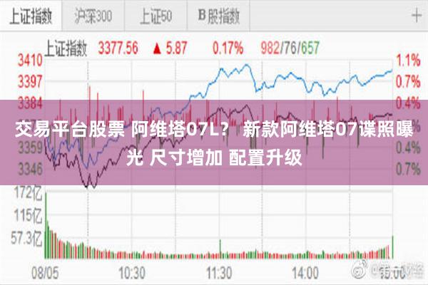 交易平台股票 阿维塔07L？ 新款阿维塔07谍照曝光 尺寸增加 配置升级
