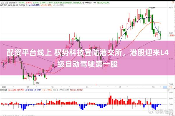 配资平台线上 驭势科技登陆港交所，港股迎来L4级自动驾驶第一股