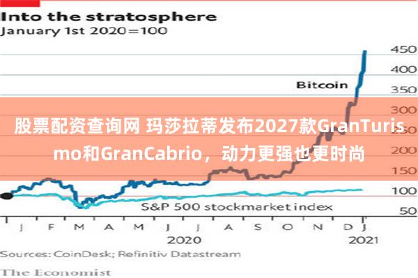 股票配资查询网 玛莎拉蒂发布2027款GranTurismo和GranCabrio，动力更强也更时尚
