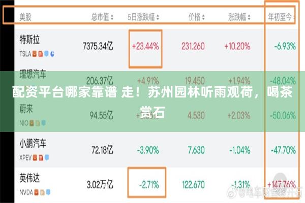 配资平台哪家靠谱 走！苏州园林听雨观荷，喝茶赏石